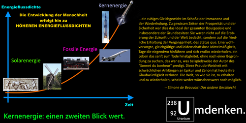 Energieflussdichte