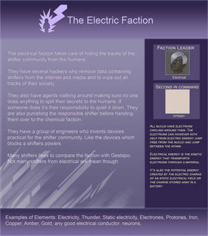 Elementshifter info - The Electric Faction by YouAreNowIncognito