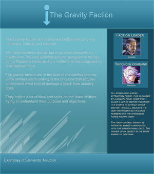 Elementshifter info - The Gravity Faction by YouAreNowIncognito