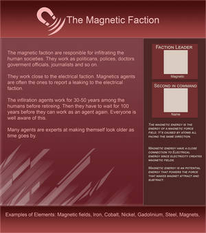 Elementshifter info - The Magnetic Faction by YouAreNowIncognito