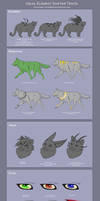 Element shifter - Visual traits Sheet by YouAreNowIncognito