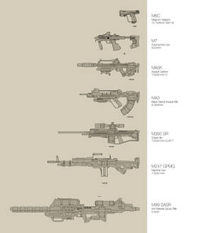 -Draft- Halo mod schematics