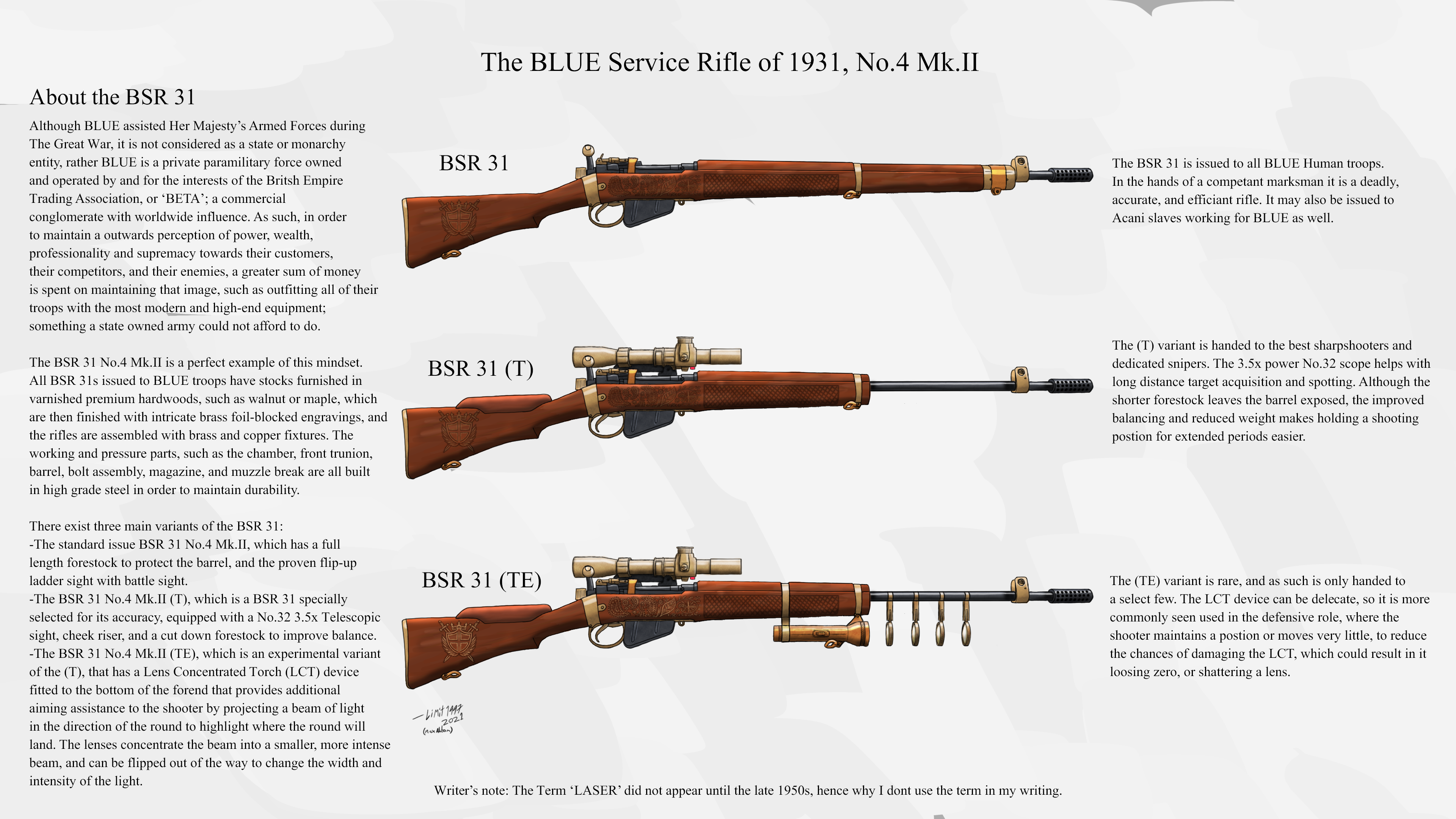 The BLUE Service Rifle of 1931, No4 Mk.II by Limit1997 on DeviantArt