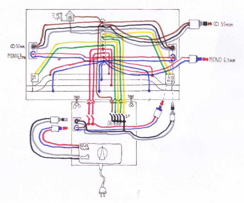 Railway layout schema