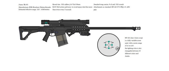 BDK TR-93