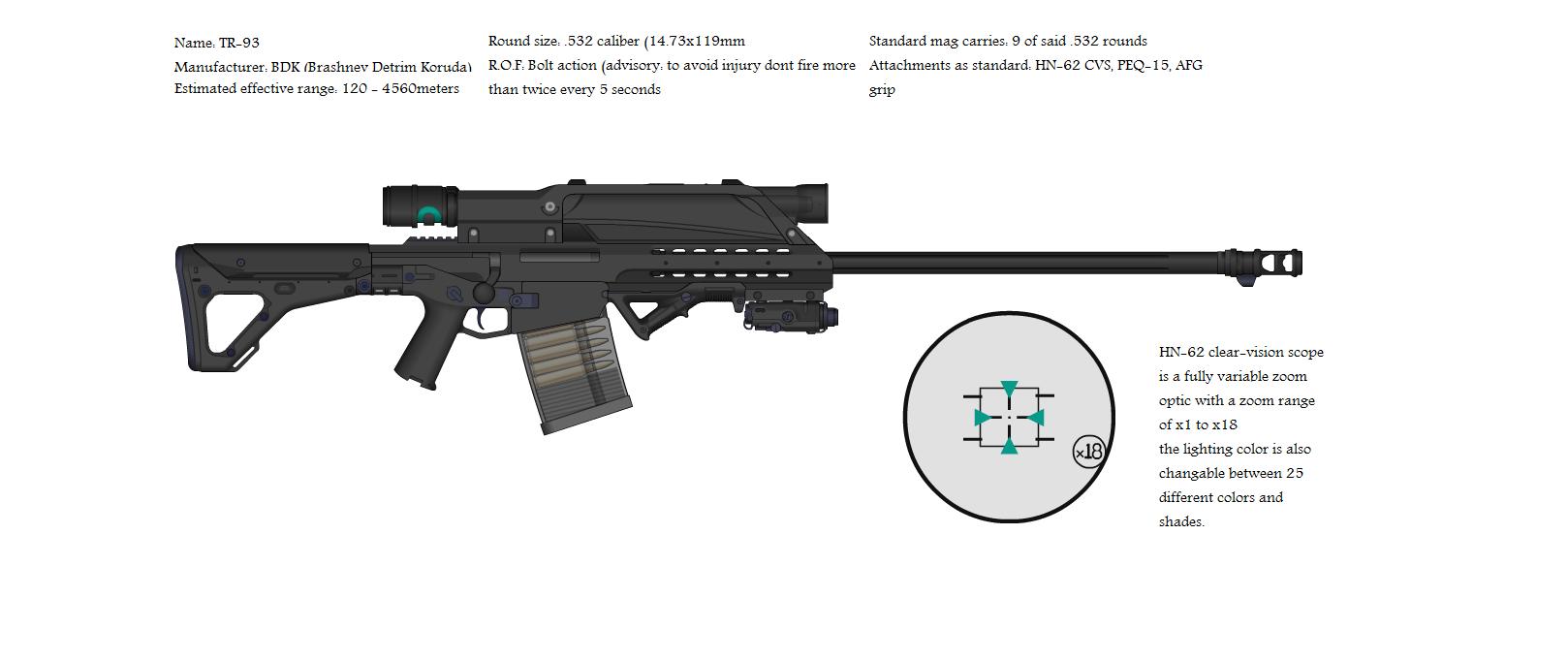 BDK TR-93