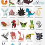 Pokemon Oryu shiny collection2