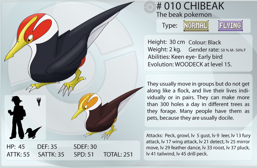 FrozenCorundum 010 Chibeak