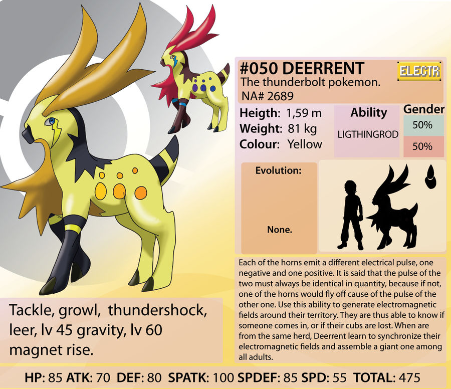 As Eeveelutions equilibram os tipos pokémon