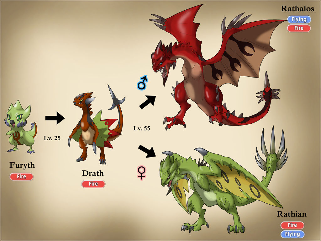 Pokemon x monhan: Rathalos X Rathian evo line by shinyscyther on DeviantArt