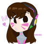 Dva Profile