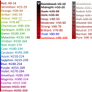 Hemospectrum: My Take