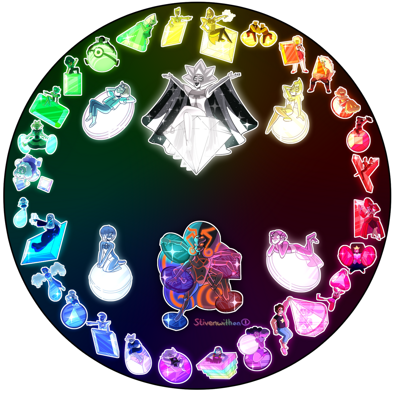 Steven Universe Color Inversion (Artchive) Steven Universe Color/Gem Wheel by MAFPS3 on DeviantArt