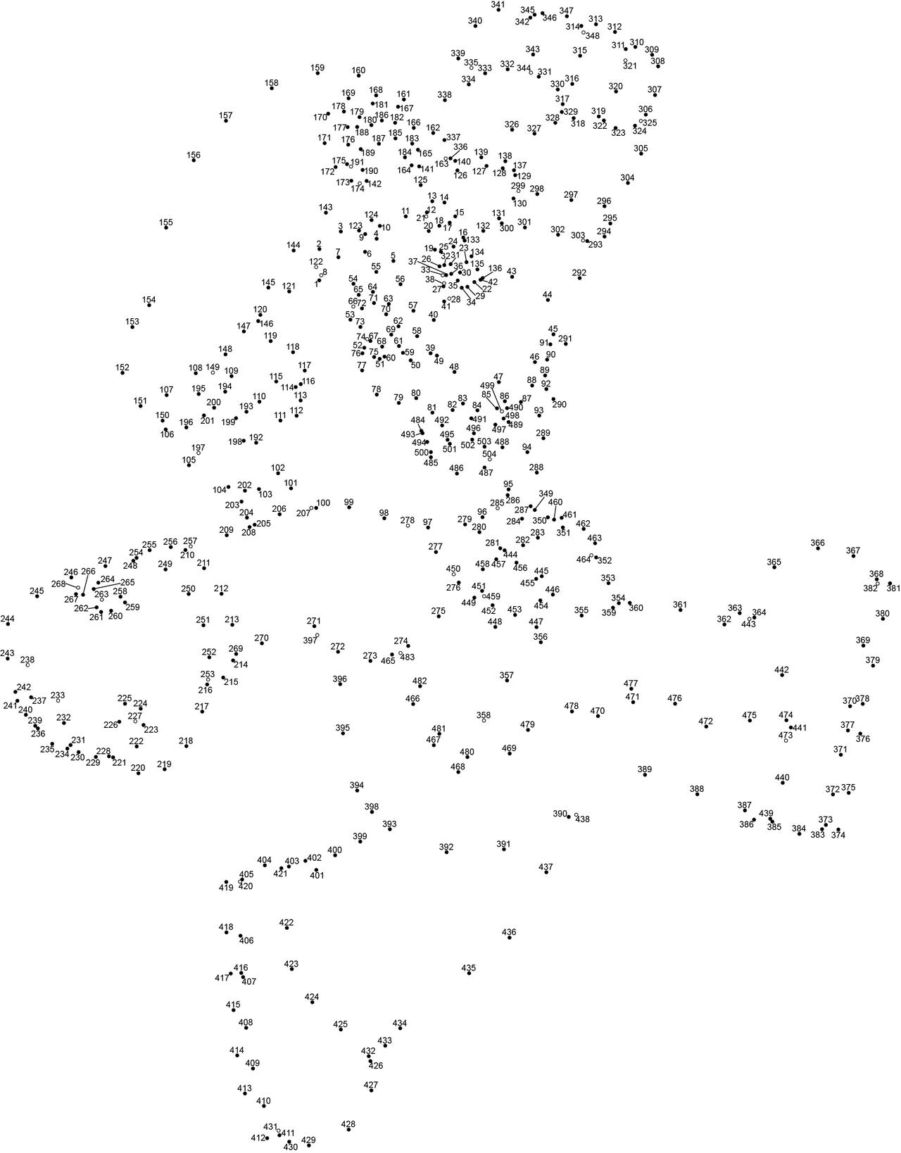 Super Mario Bros Dot To Dot Puzzle By Klusek1 On DeviantArt super-mario-bros-dot-to-dot-puzzle-by-klusek1-on-deviantart