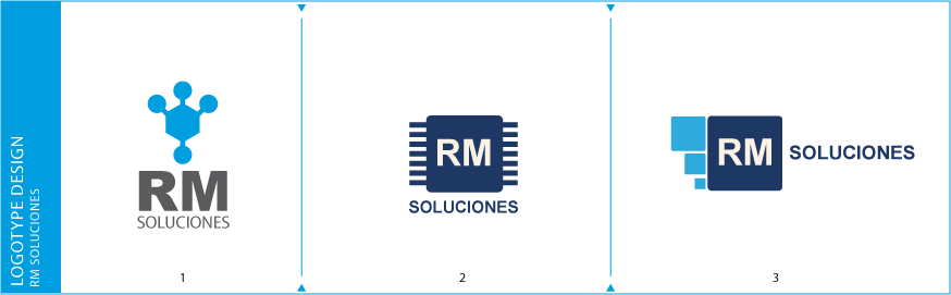 RM logotype