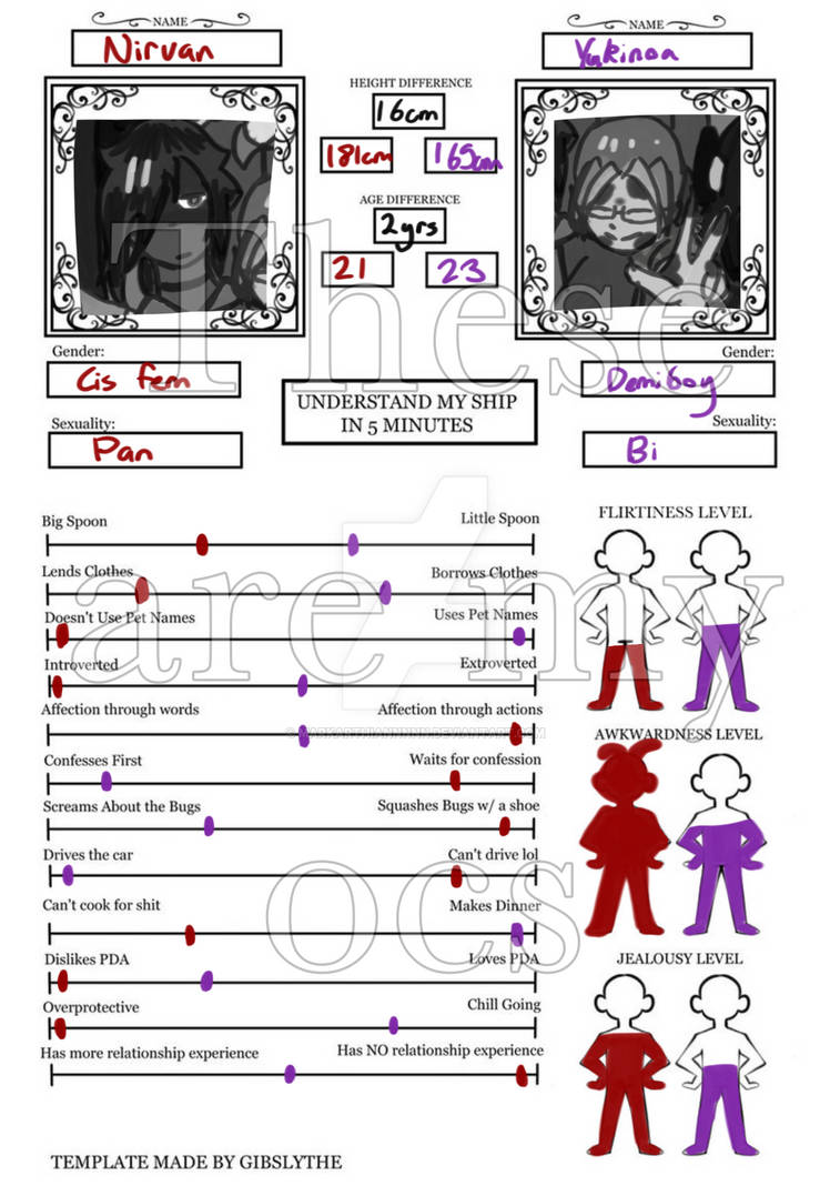 Part 2 of ship charts by Markarthiannnnn on DeviantArt