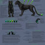 Podcat Species Sheet 1 of 2