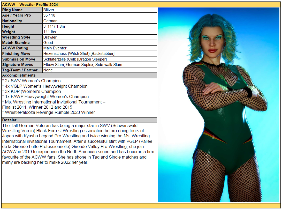 Acww Work Wrestling ACWW OC Profile - Blitzer 2024 by MirrorKhaos on DeviantArt
