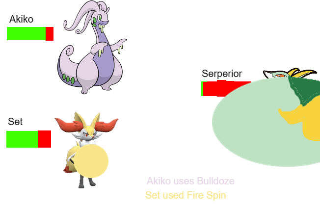 Inflation party by CheeseCattie on DeviantArt