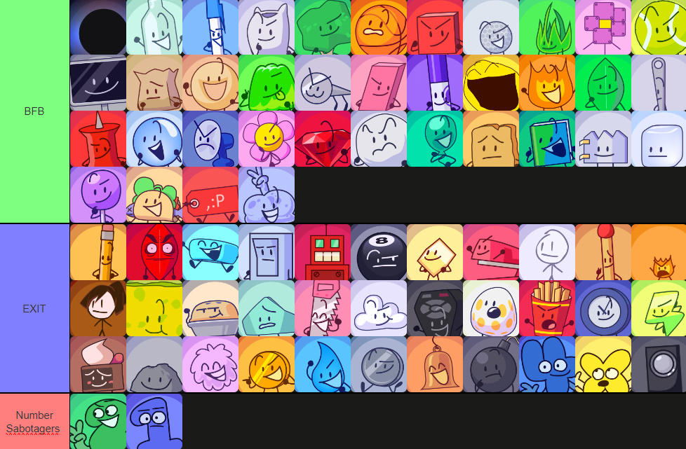 Bfb Merges Current Timeline of BFB Without Split by SolarMaker2005 on DeviantArt