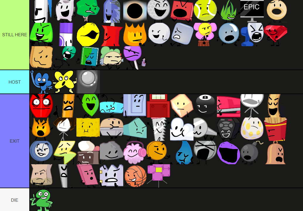 Bfb Time Current Timeline of BFB Without Split by SolarMaker2005 on DeviantArt