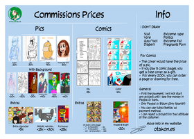 Commissions Open