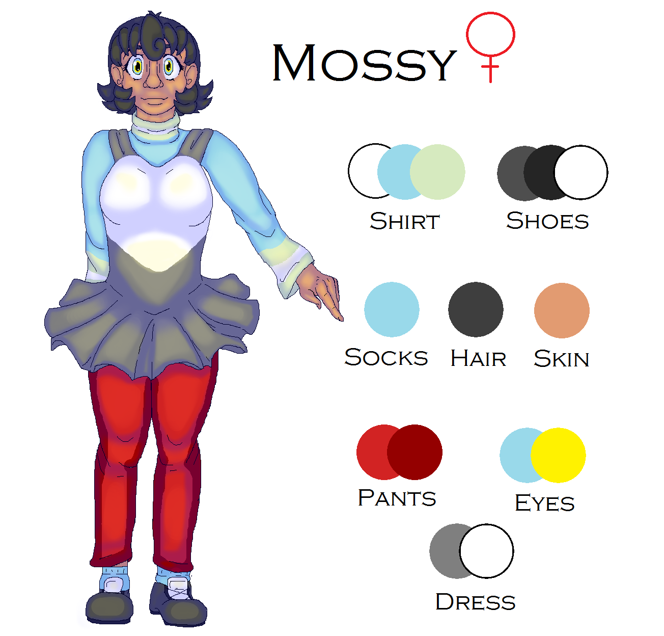 Mossy's Human Reference Sheet