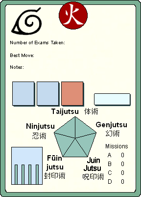 Naruto Ninja Card By Goddessryoko On Deviantart Naruto Ninja Card By Goddessryoko On Deviantart