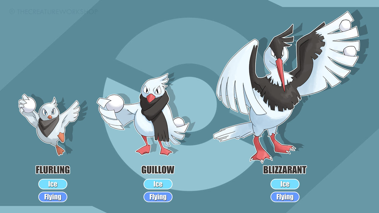 Fakemon evolution line, Flying/Ice type by thecreatureworkshop on ...