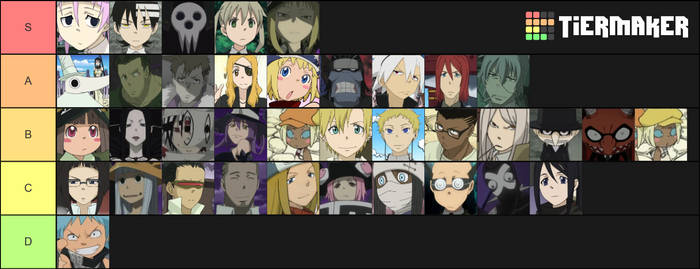 Soul Eater Other On Anime Manga Zone Deviantart Soul Eater Other On Anime Manga Zone Deviantart