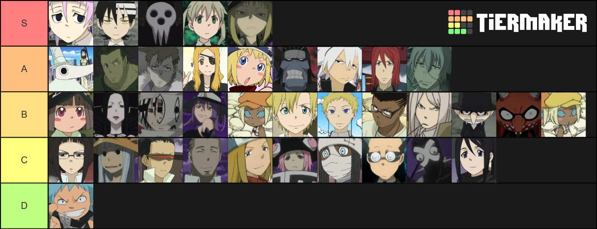 List of Soul Eater characters - Wikipedia