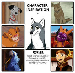 Ryker - Character Inspiration