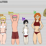 Abnormalities Height Chart