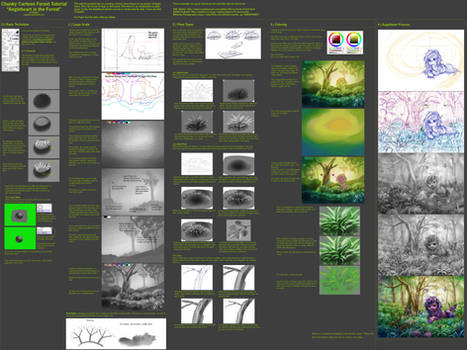 Toon Forest Tutorial