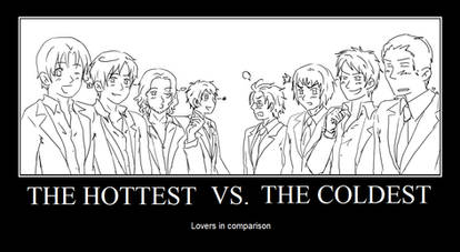 APH-Motivational: Hot Vs. Cold