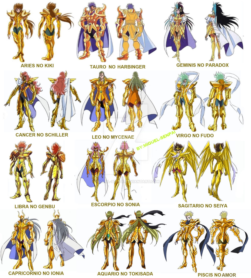 Gold Saints (Omega), Wiki