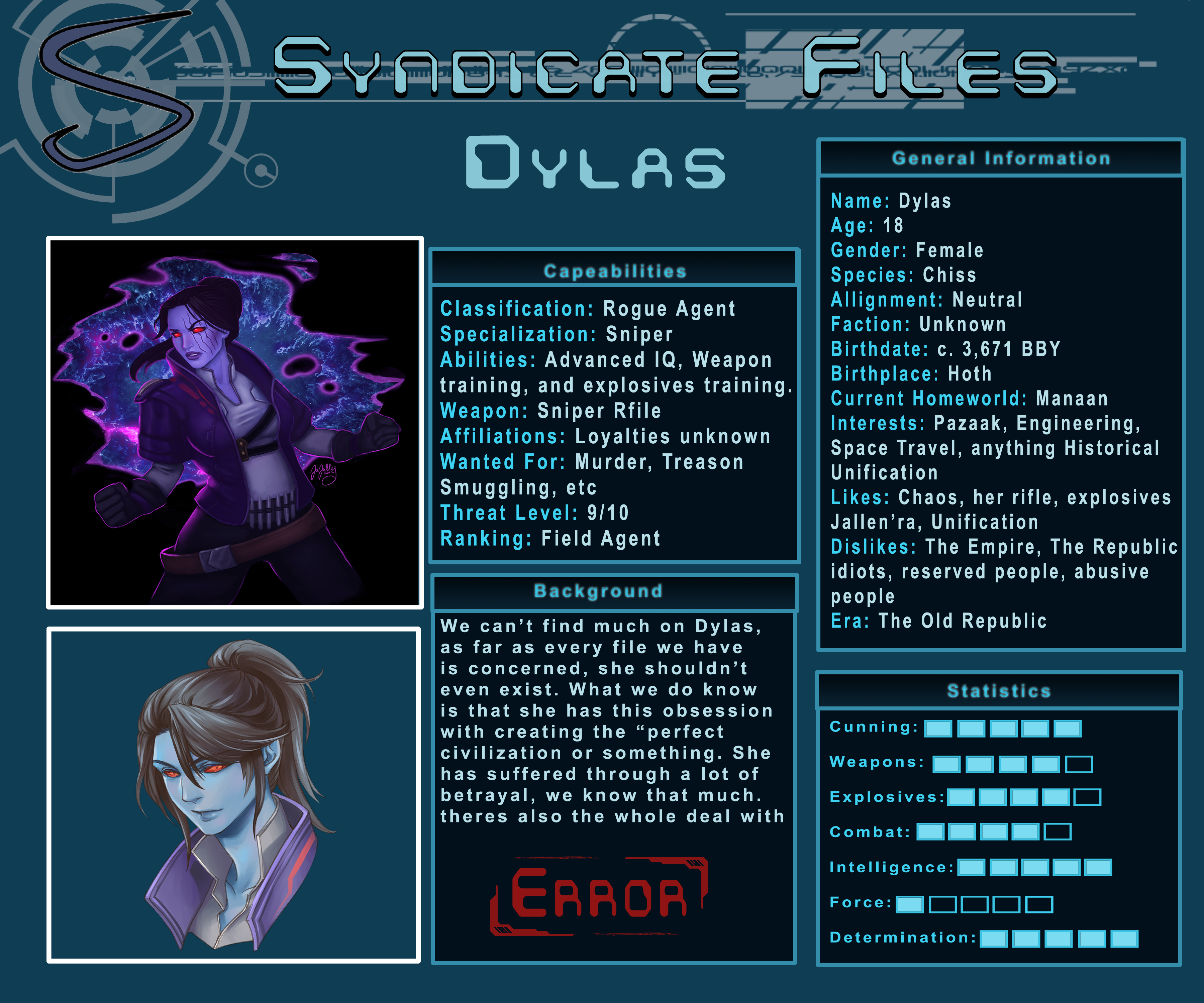 Star Wars OC: Dylas Syndicate File (Basics)