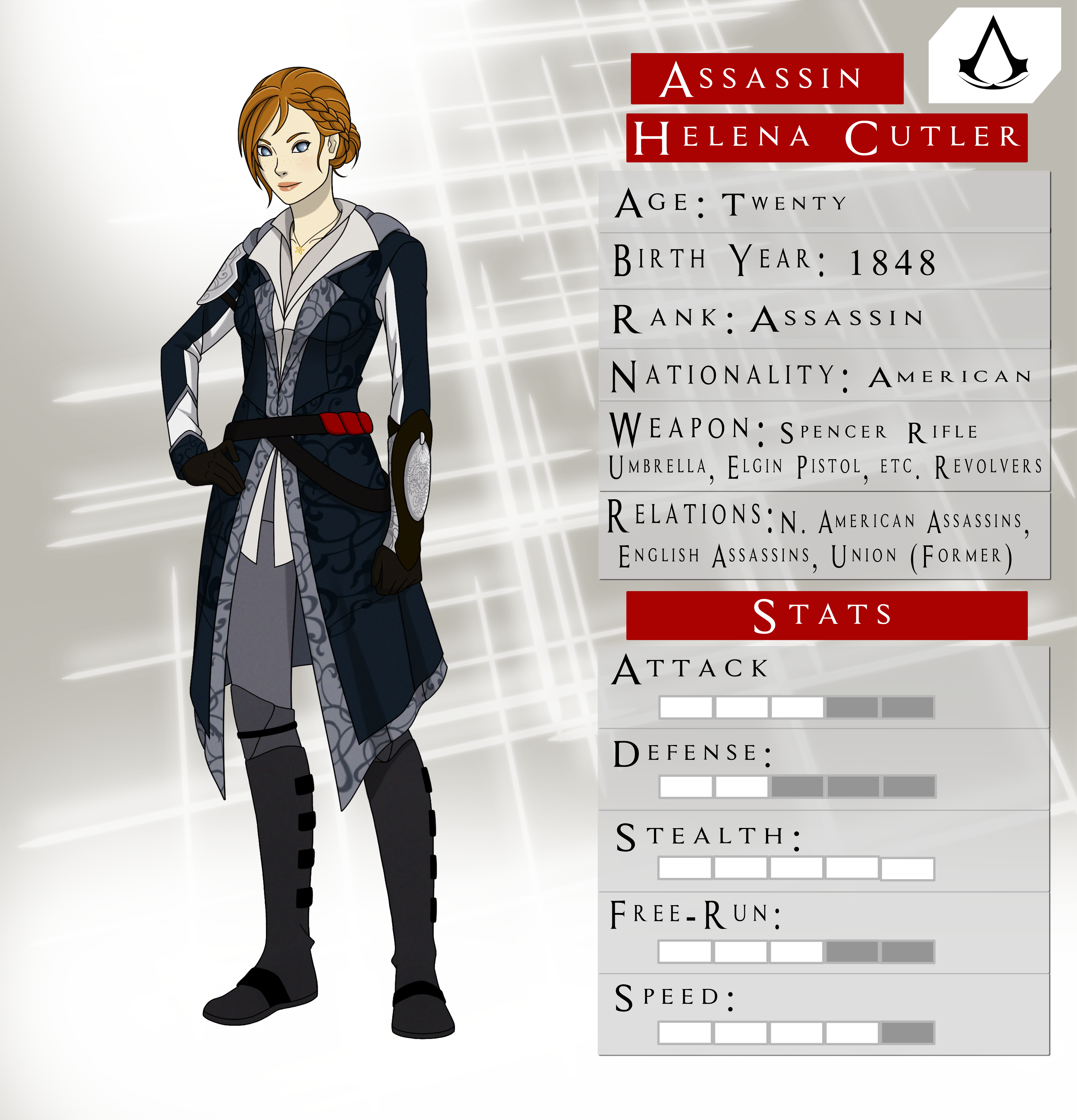 Assassins Creed Syndicate: Helena