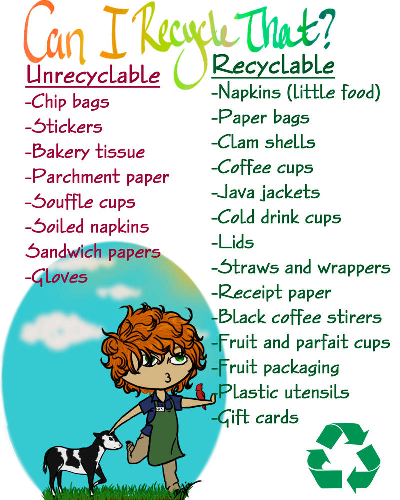 Recycle Chart By Sophizo On DeviantArt