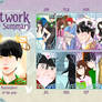 Art summary 2025