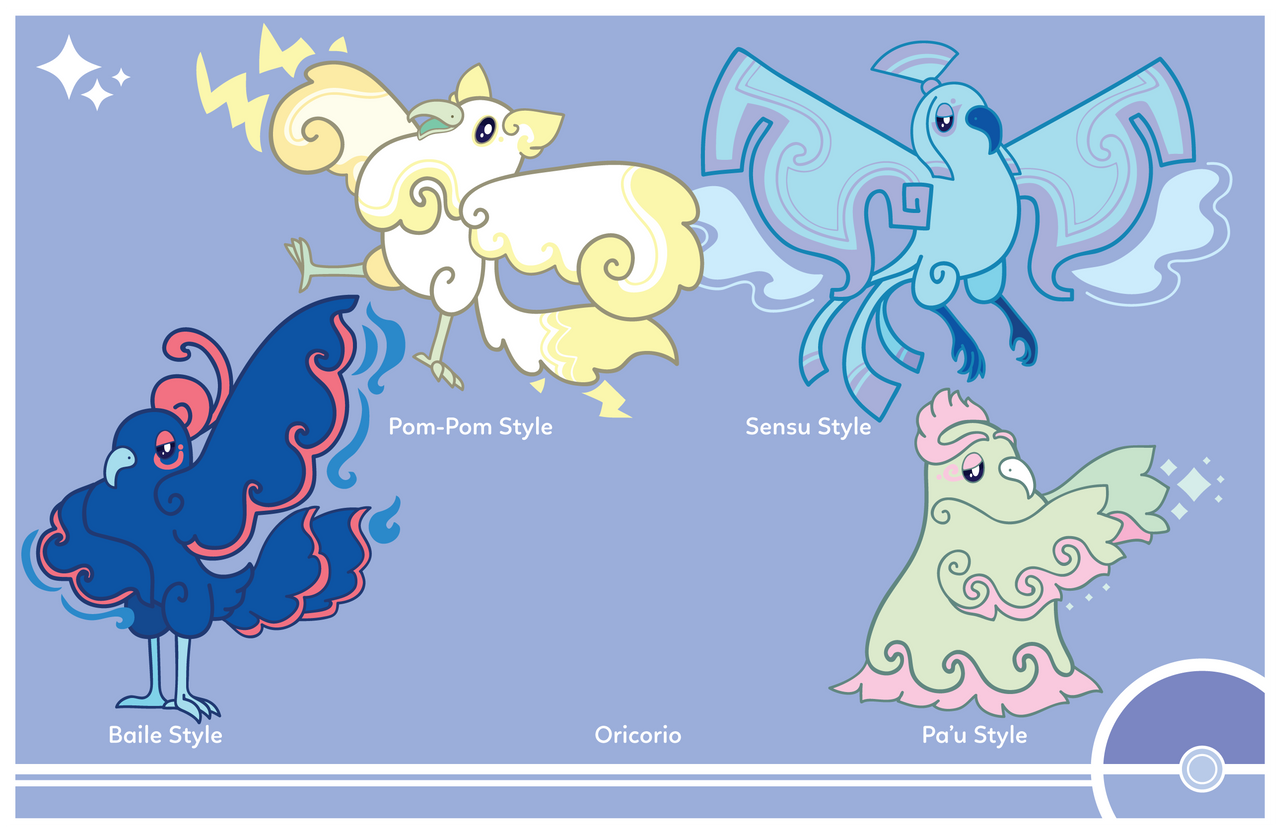 Shiny Request Oricorio by Cosmopoliturtle on DeviantArt