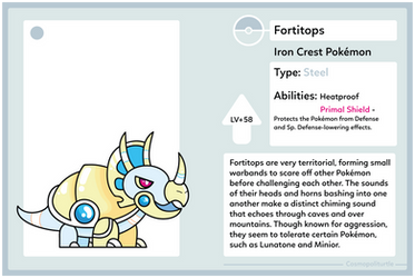 Fakemon #89 - Fortitops