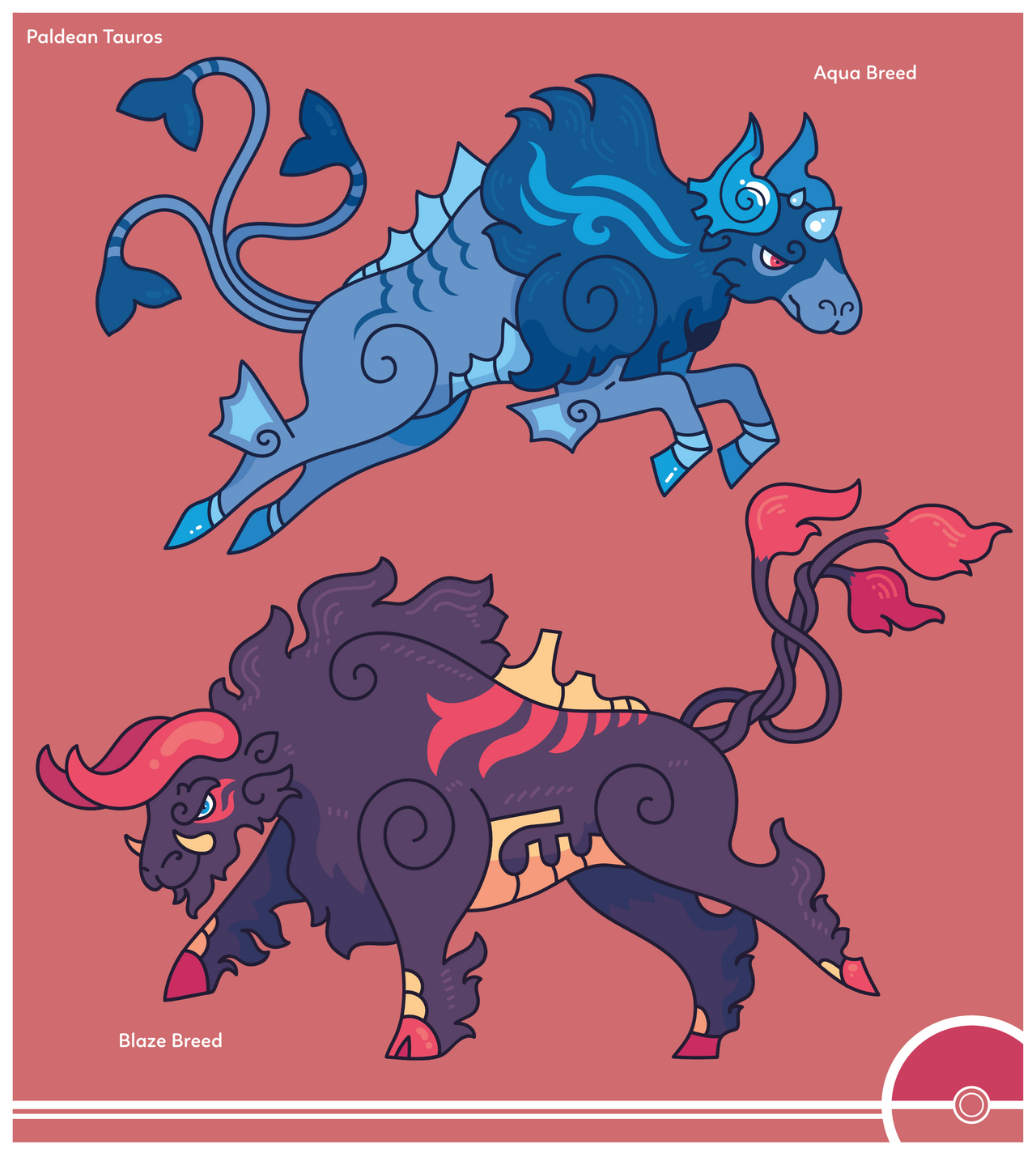 Paldea Types Pokemon #128 Paldea Form Variants by Cosmopoliturtle on DeviantArt
