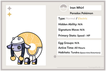 Fakemon #124 EX - Iron Whirl