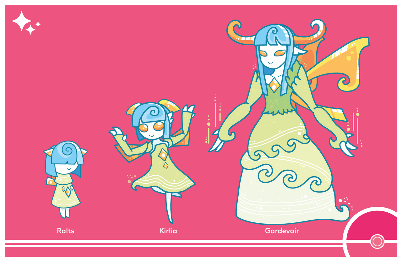 Shiny Ralts Line by Cosmopoliturtle on DeviantArt