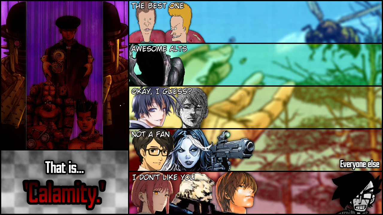 JJBA Pose Tier List by TingandWal on DeviantArt