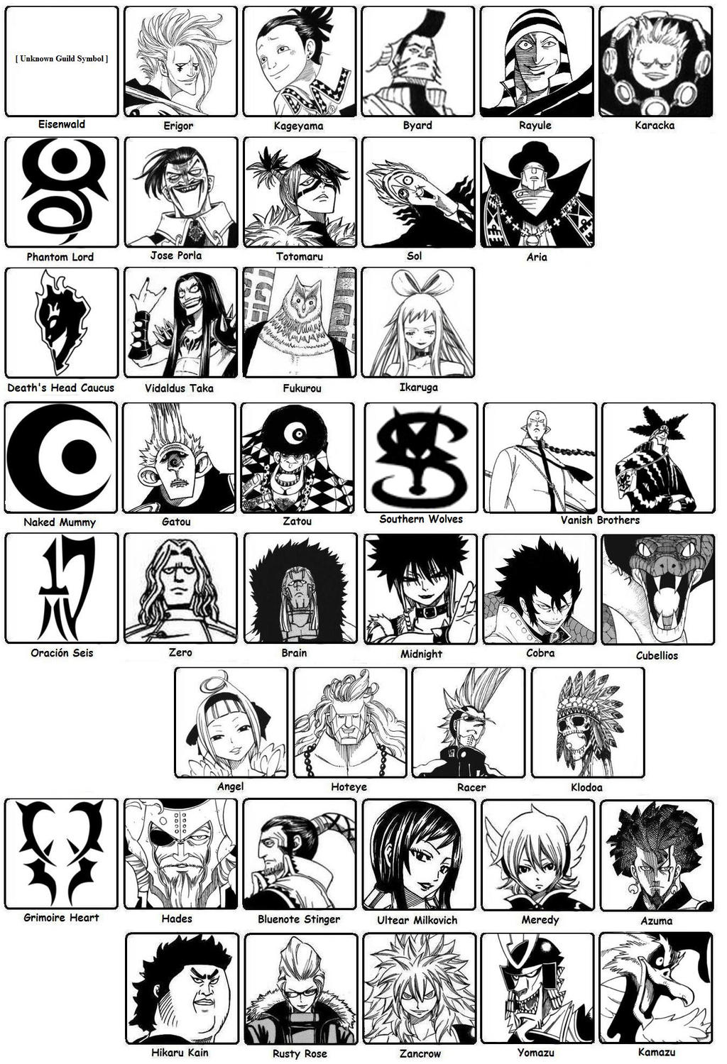 Fairy Tail Dark Guilds By Suirenshinju On Deviantart Fairy Tail Dark Guilds By Suirenshinju On Deviantart