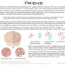 Science Fact Friday: Prions