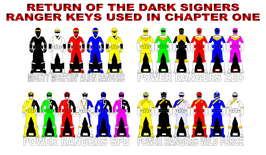 ROTDS Ranger Keys in CH. 1 by RA2135 on DeviantArt