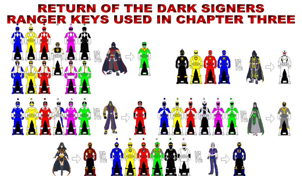 ROTDS Ranger Keys in CH. 3 by RAatNYSBA on DeviantArt